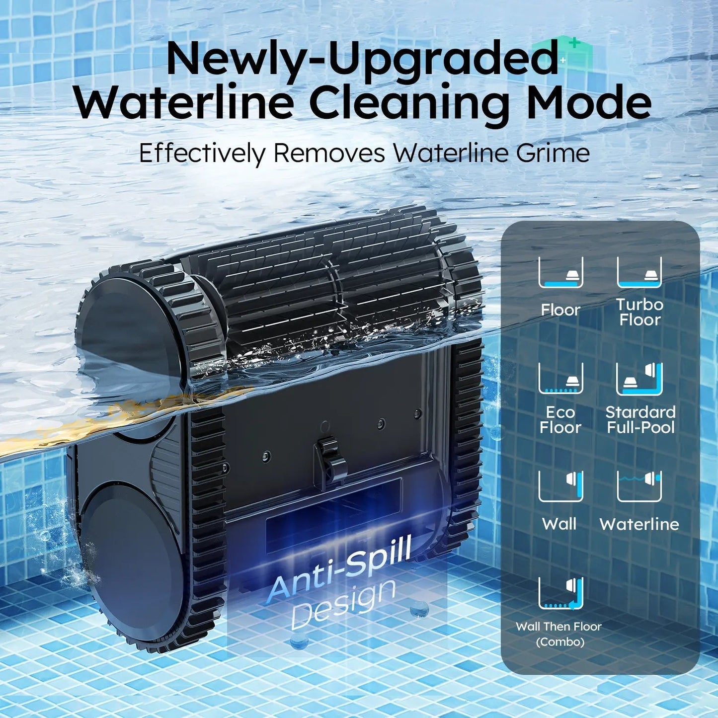 Wybot Pool Cleaner